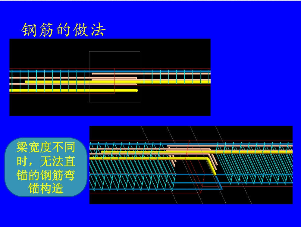 钢筋混凝土结构之钢筋图解