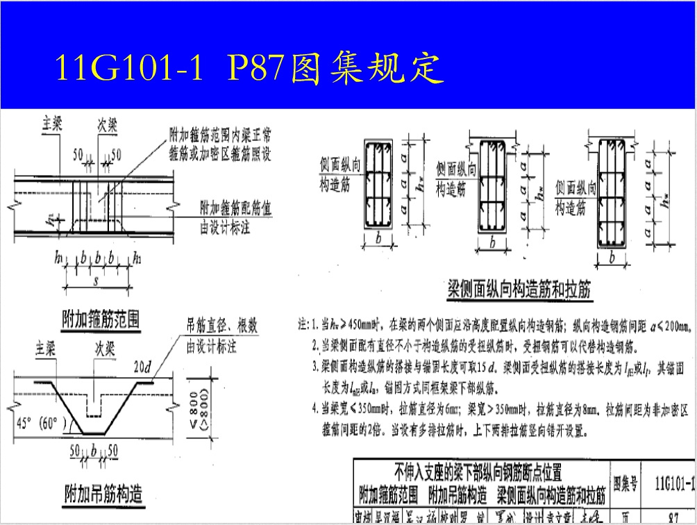 钢筋混凝土结构之钢筋图解