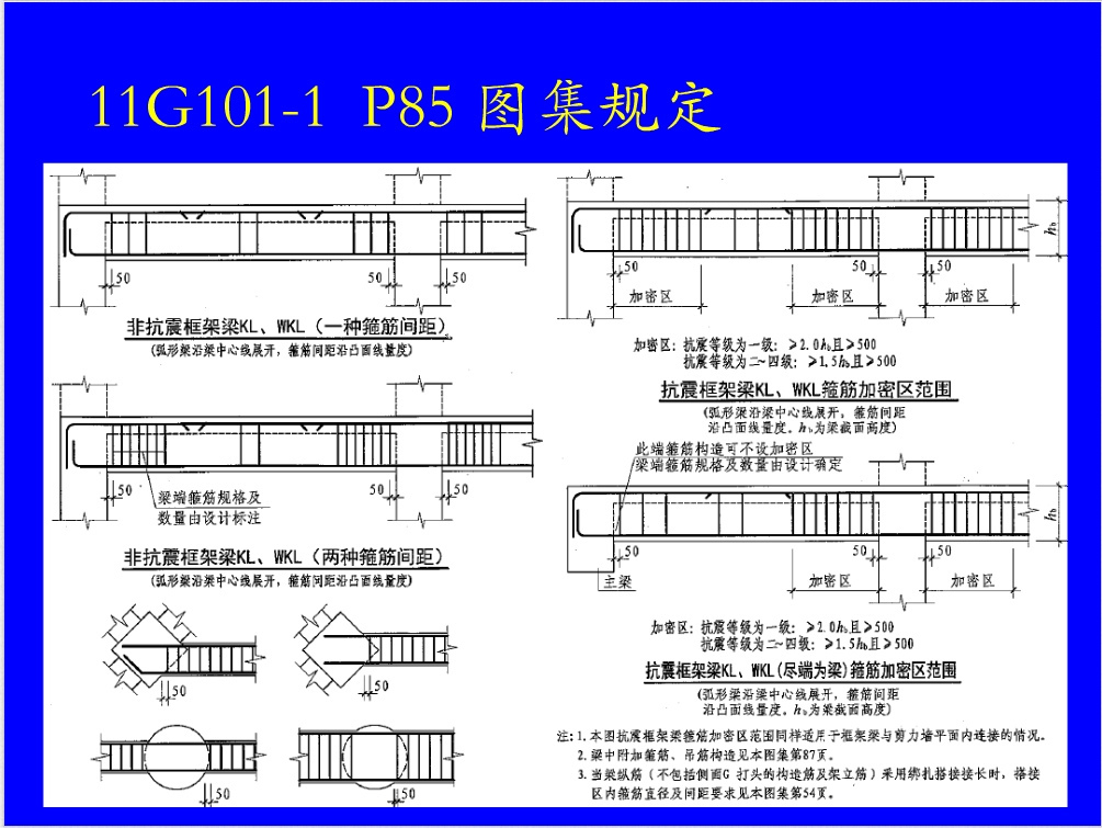 钢筋混凝土结构之钢筋图解