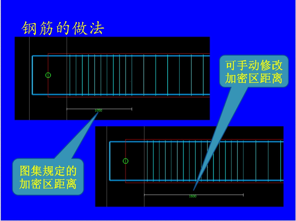 钢筋混凝土结构之钢筋图解