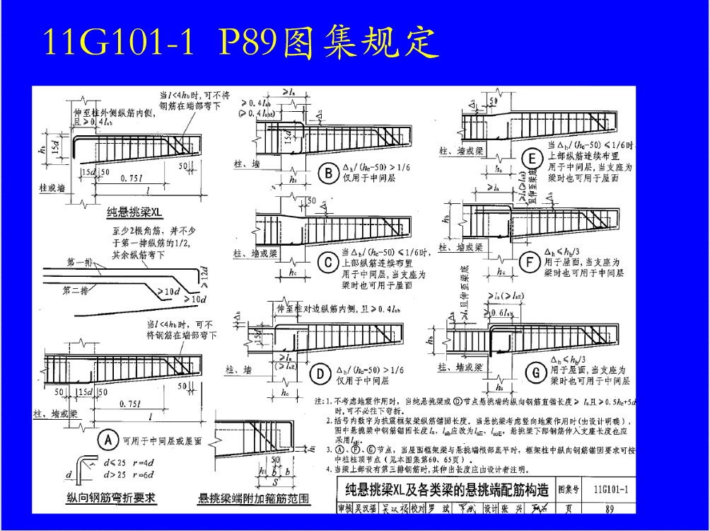 钢筋混凝土结构之钢筋图解