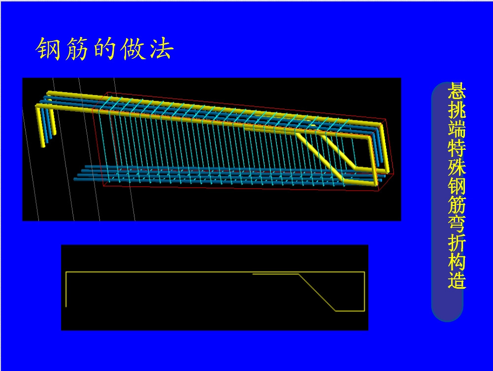 钢筋混凝土结构之钢筋图解