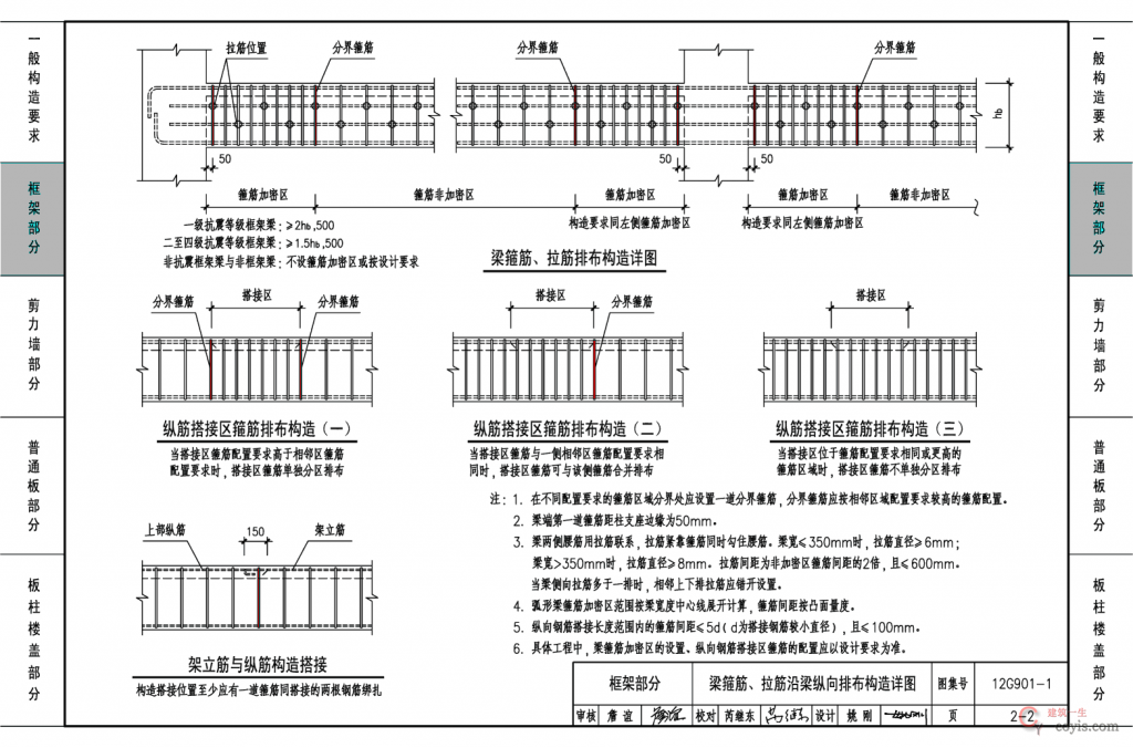 12G901-1:混凝土结构施工钢筋排布规则与构造详图(现浇混凝土框架、剪力墙、梁、板)