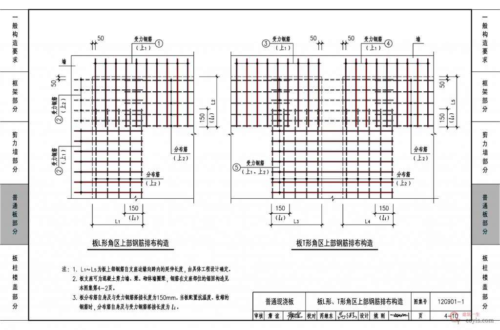 12G901-1:混凝土结构施工钢筋排布规则与构造详图(现浇混凝土框架、剪力墙、梁、板)