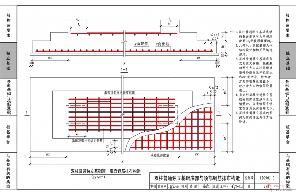 12G901-3:混凝土结构施工钢筋排布规则与构造详图(独立基础、条形基础、筏形基础、桩基承台)