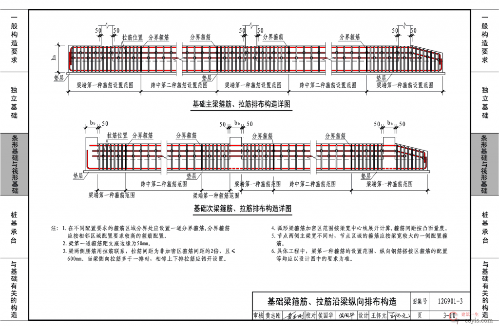 12G901-3:混凝土结构施工钢筋排布规则与构造详图(独立基础、条形基础、筏形基础、桩基承台)