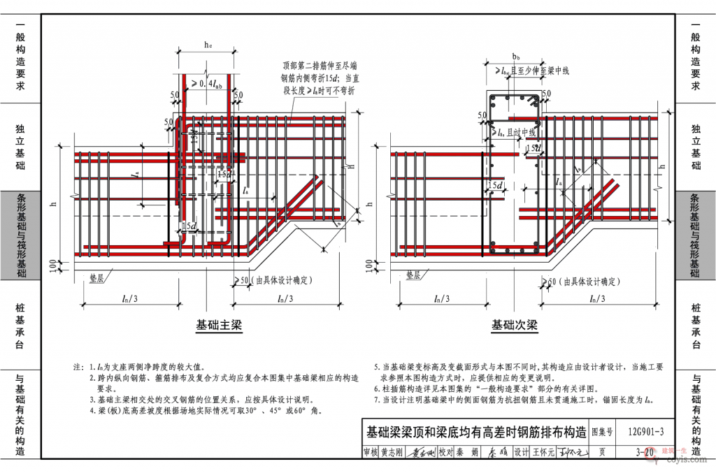 12G901-3:混凝土结构施工钢筋排布规则与构造详图(独立基础、条形基础、筏形基础、桩基承台)