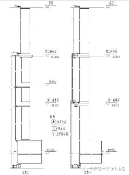 消防系统