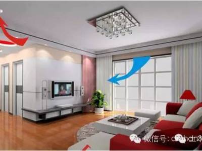 中建国际设计总独家分享:超高层住宅设计经验