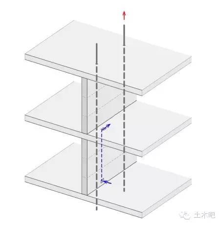 结构预应力张拉示意