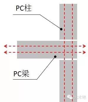 PC壁柱之间拼接处理