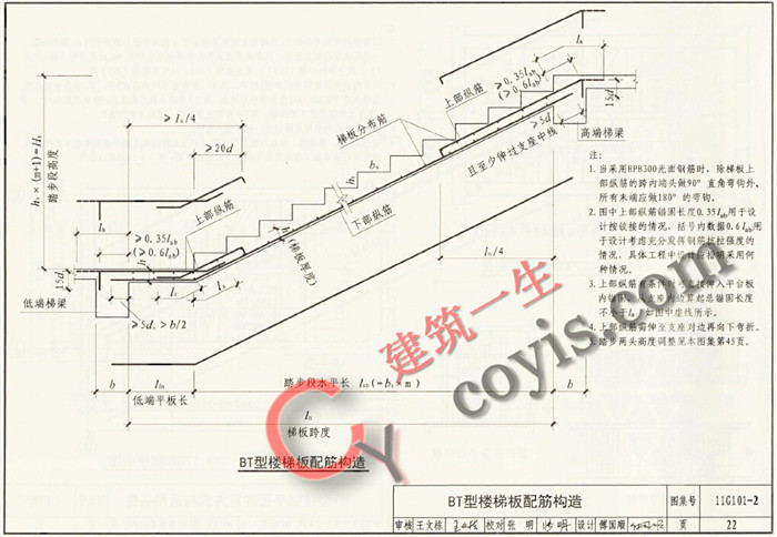 11G101-2 混凝土结构施工图平面整体表示方法制图规则和构造详图(现浇混凝土板式楼梯)