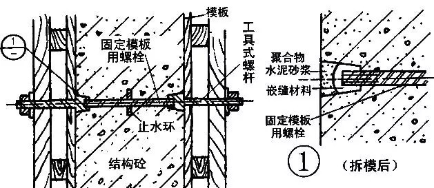 工具式螺栓做法