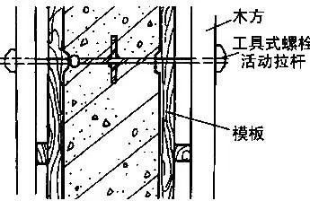 地下室墙体采用工具式螺栓