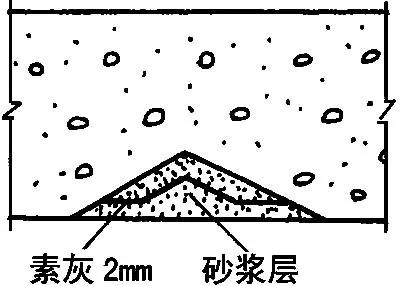 砼基层凹凸不平的处理