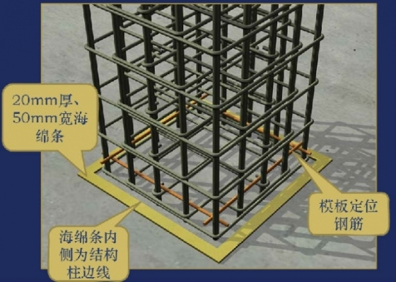 设置模板定位基准