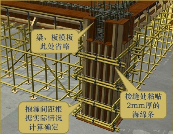 柱模板支设流程