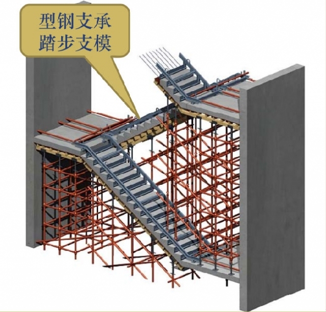 阳台及楼梯模板支设