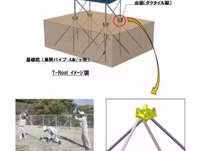 新技术：T-Root简易斜桩基础