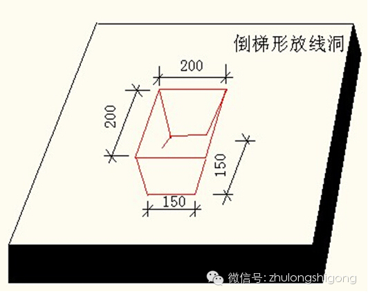 倒梯形放线洞