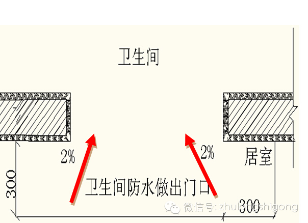 卫生间防水做出门口