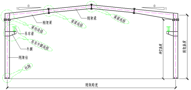 2015-11-3 19_20_57-03