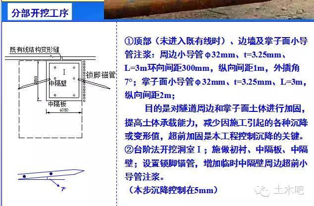 新奥法之分部开挖法支护技术