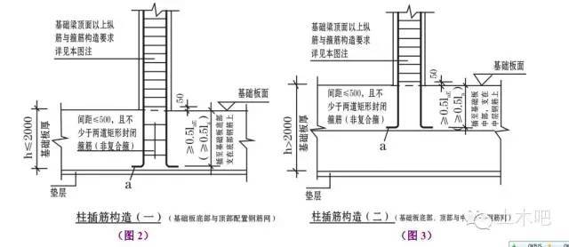 柱插筋一定要放置箍筋