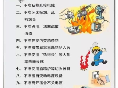 建筑工程施工现场“十不准”系列挂图