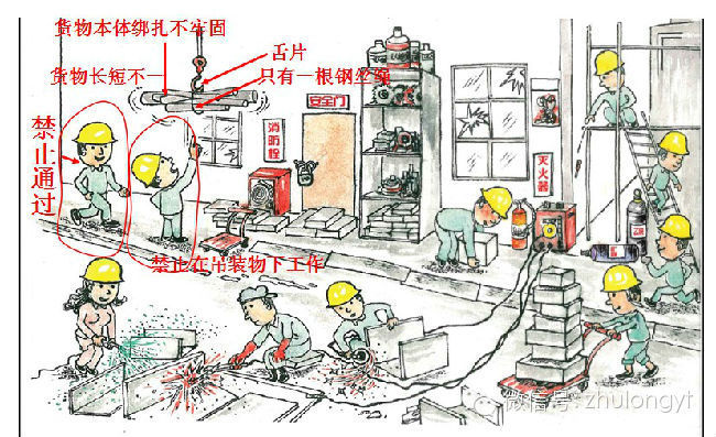 1张图暴露出的47个违章施工作业问题