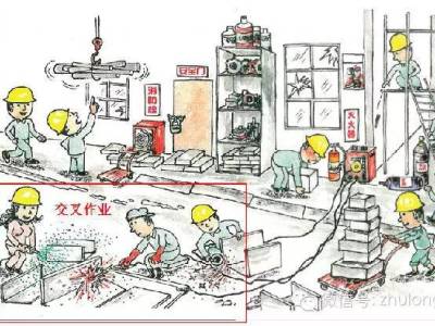 1张图暴露出的47个违章施工作业问题