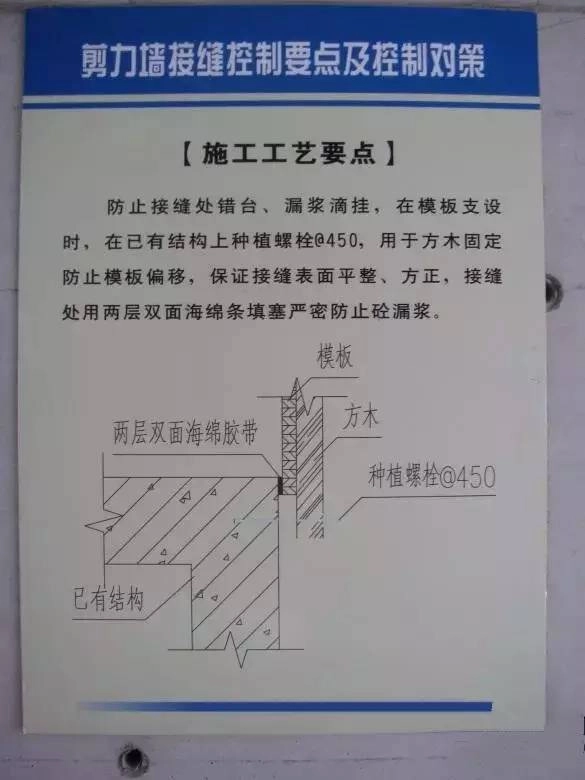 图文并茂详解施工工艺控制要点