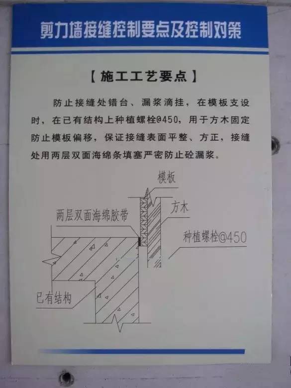 图文并茂详解施工工艺控制要点