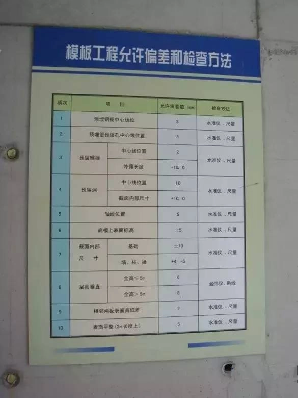 图文并茂详解施工工艺控制要点
