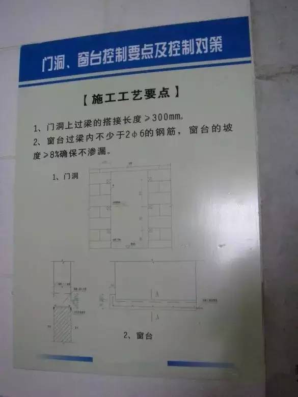 图文并茂详解施工工艺控制要点