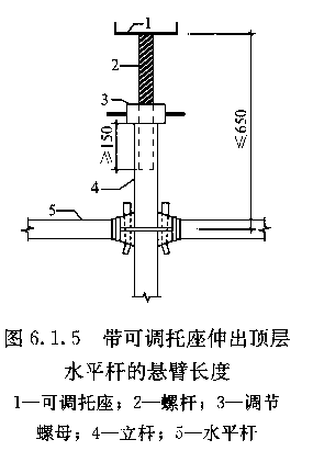 JGJ231-2010 建筑施工承插型盘扣件钢管支架安全技术规程