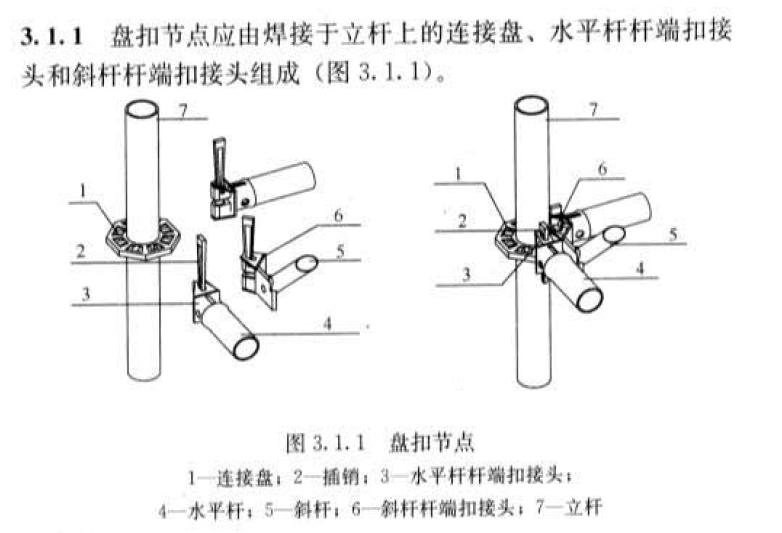 JGJ231-2010 建筑施工承插型盘扣件钢管支架安全技术规程