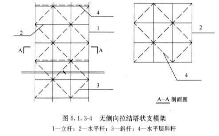 JGJ231-2010 建筑施工承插型盘扣件钢管支架安全技术规程