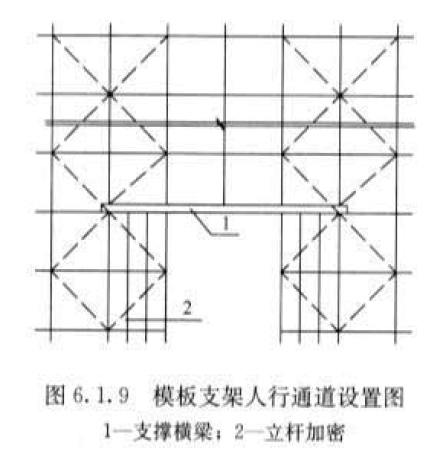 JGJ231-2010 建筑施工承插型盘扣件钢管支架安全技术规程