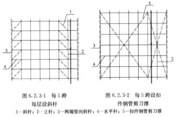 JGJ231-2010 建筑施工承插型盘扣件钢管支架安全技术规程