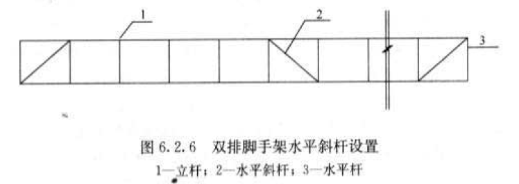 JGJ231-2010 建筑施工承插型盘扣件钢管支架安全技术规程