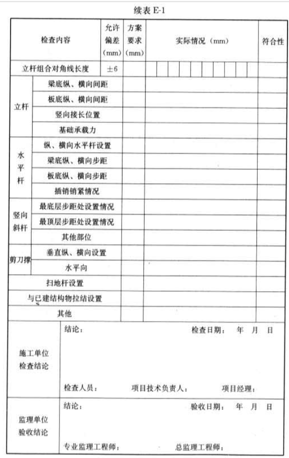 承插型盘扣脚手架验收表