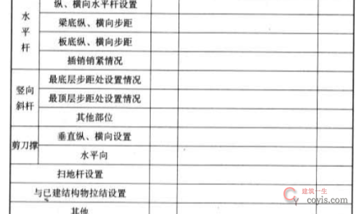 承插型盘扣脚手架验收表