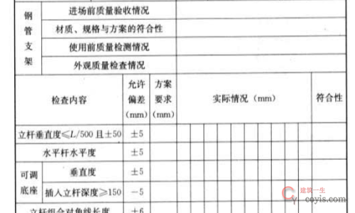 承插型盘扣脚手架验收表