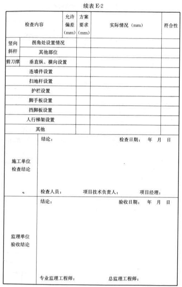 承插型盘扣脚手架验收表