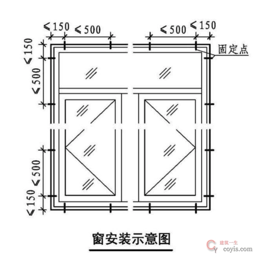 22J603-1 P8 窗安装示意图
