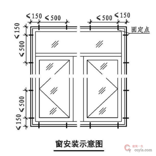 22J603-1 P8 窗安装示意图