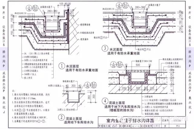 建筑图集大全