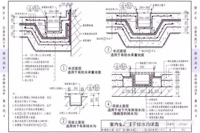 建筑图集大全