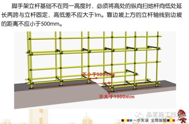 标准化脚手架施工指南图解